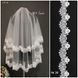 38, White, Length: 60/90 cm &bull; Width: 150 cm